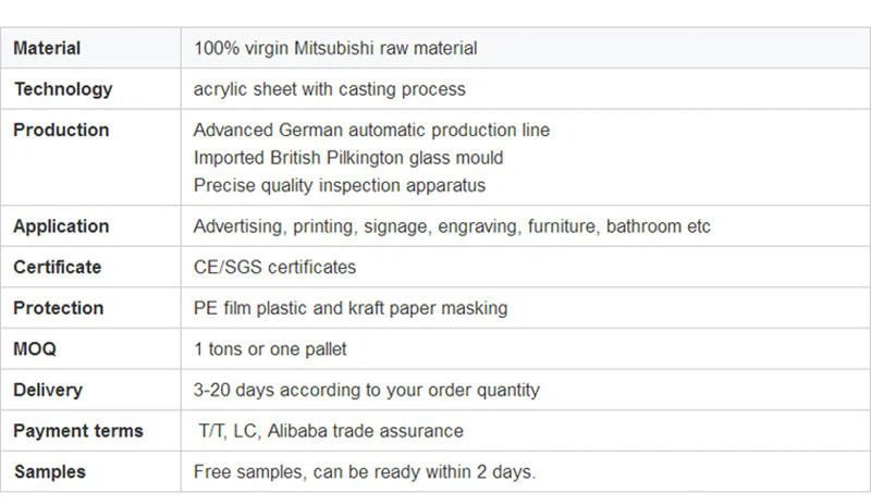 acrylic sheet (4) product-1-1
