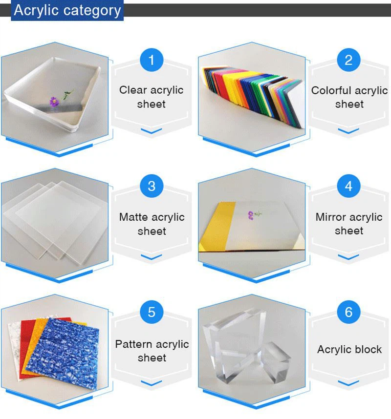 acrylic sheet (6)