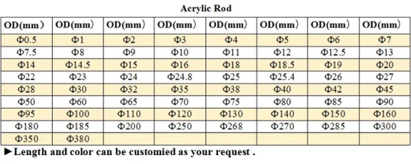acrylic rods diameter acrylic rods diameter